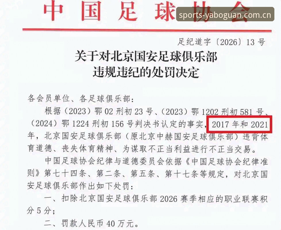 亚博安全吗 足协第三批禁足名单曝光:65人受罚的3大核心看点与行业反思