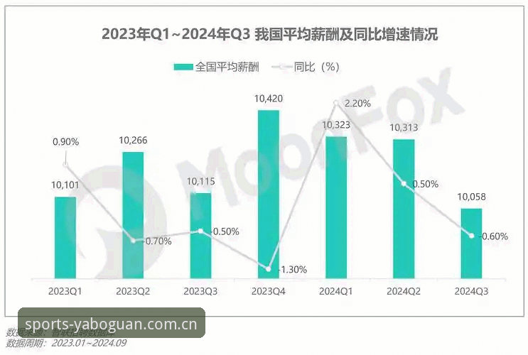 亚博官网平台下载不了怎么办 亚博官网平台下载受阻?2024年最新解决方案与行业趋势深度解析