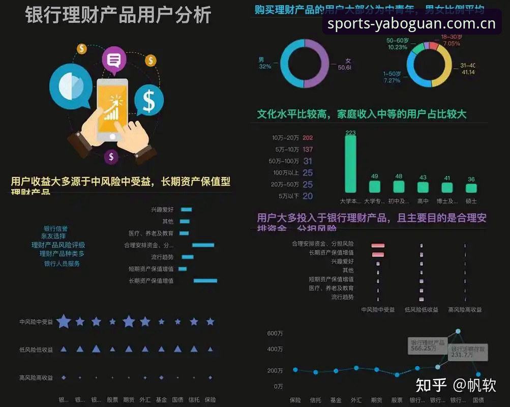 亚博登录入口 资深用户深度分析:yabob体育综合平台登录入口实战使用心得
